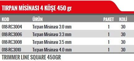 Rico Tırpan Misinası 4,0 4 Köşe 225 Gr - 018-RC3015