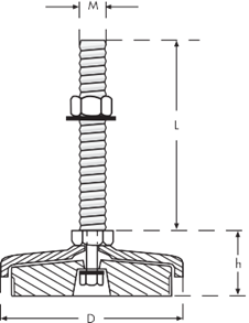SLx10020150 Paslanmaz Ayak 20150