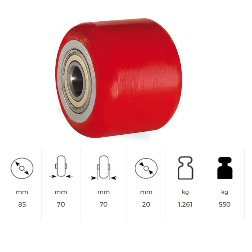 Kama Transpalet Tekeri 82x70x20 Dor