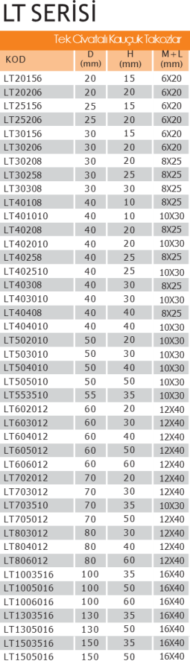 LT40258 Civatalı Kauçuk Takoz