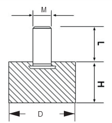 LT704012 Civatalı Kauçuk Takoz