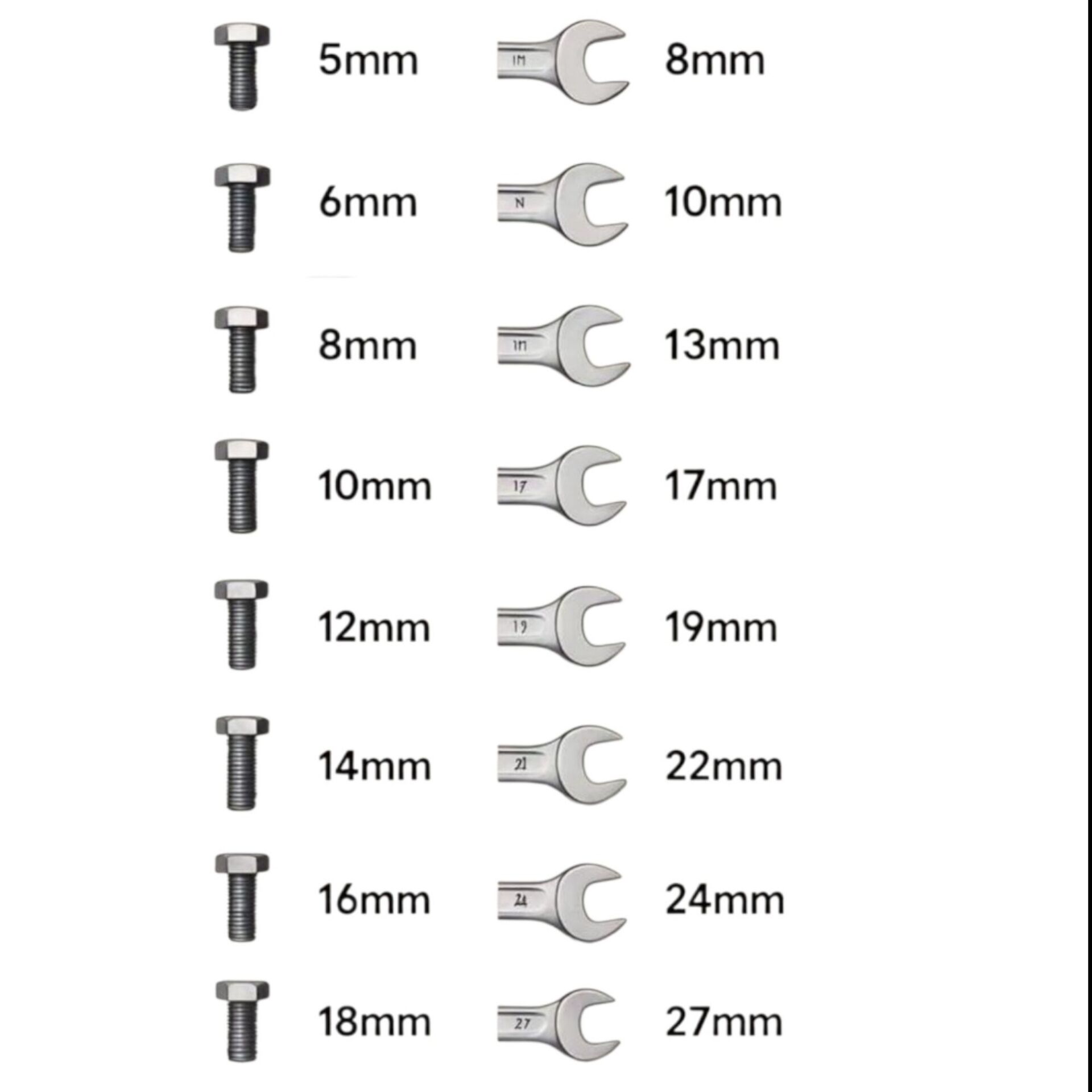 Kaplamalı Civata M10x30