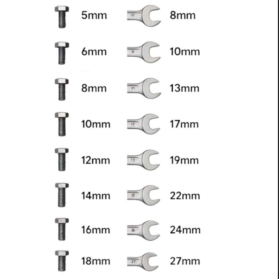 Kaplamalı Civata M10x30