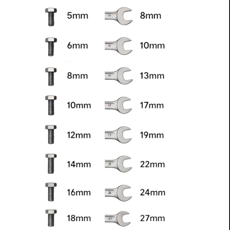 Kaplamalı Civata M10x40