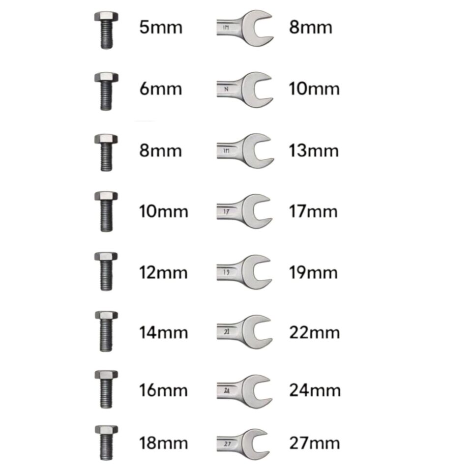 Kaplamalı Civata M10x70