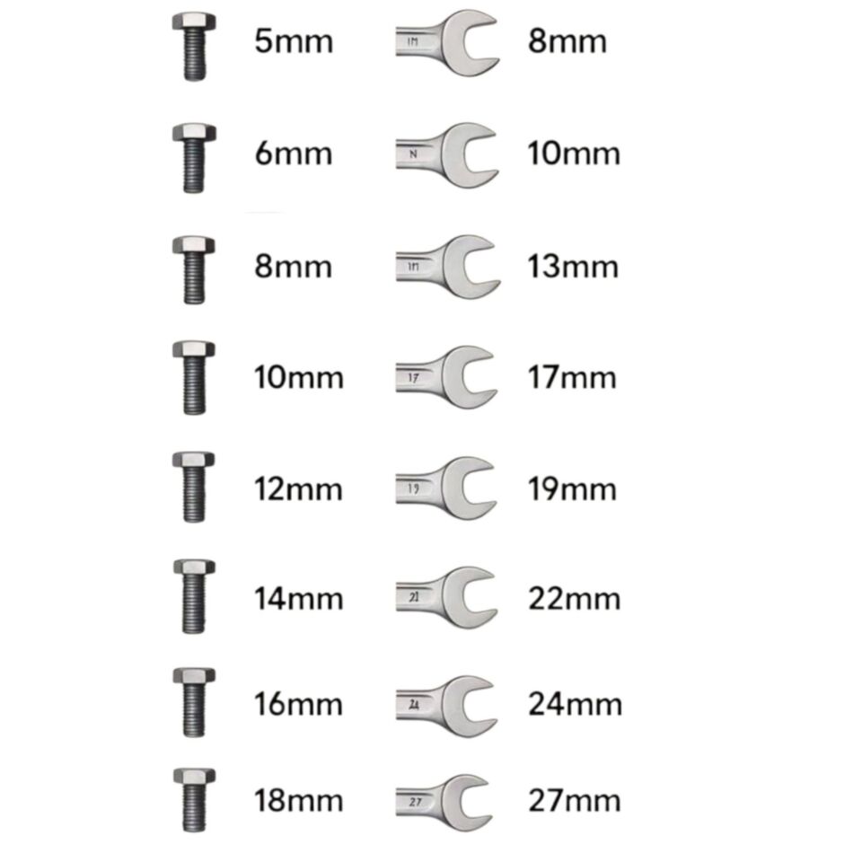 Kaplamalı Civata M12x30