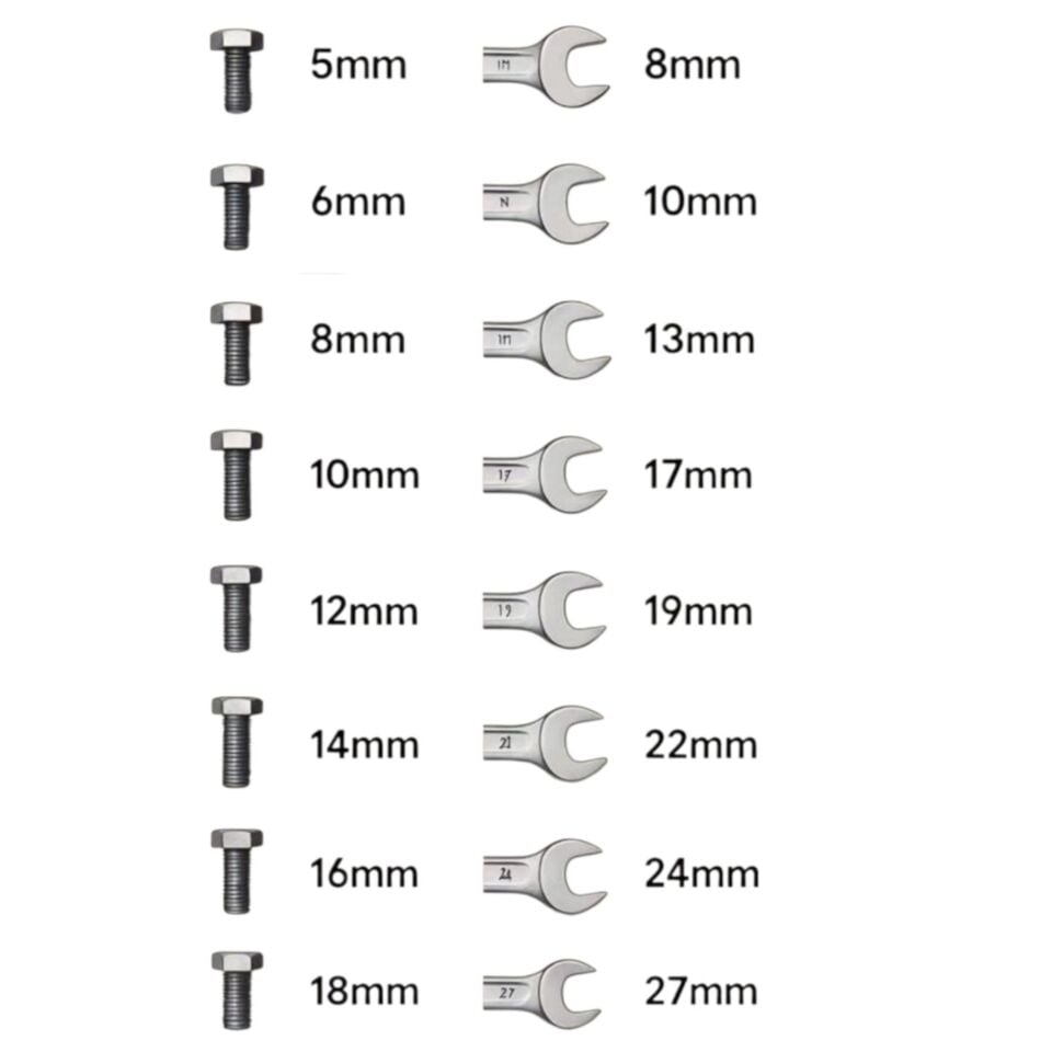 Kaplamalı Civata M12x50
