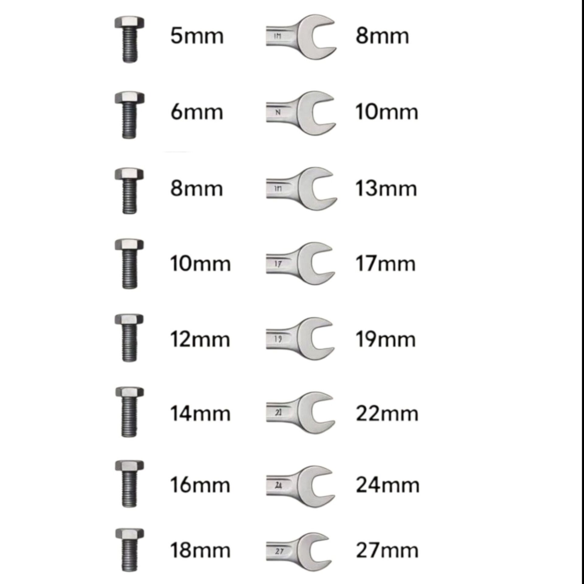 Kaplamalı Civata M12x60