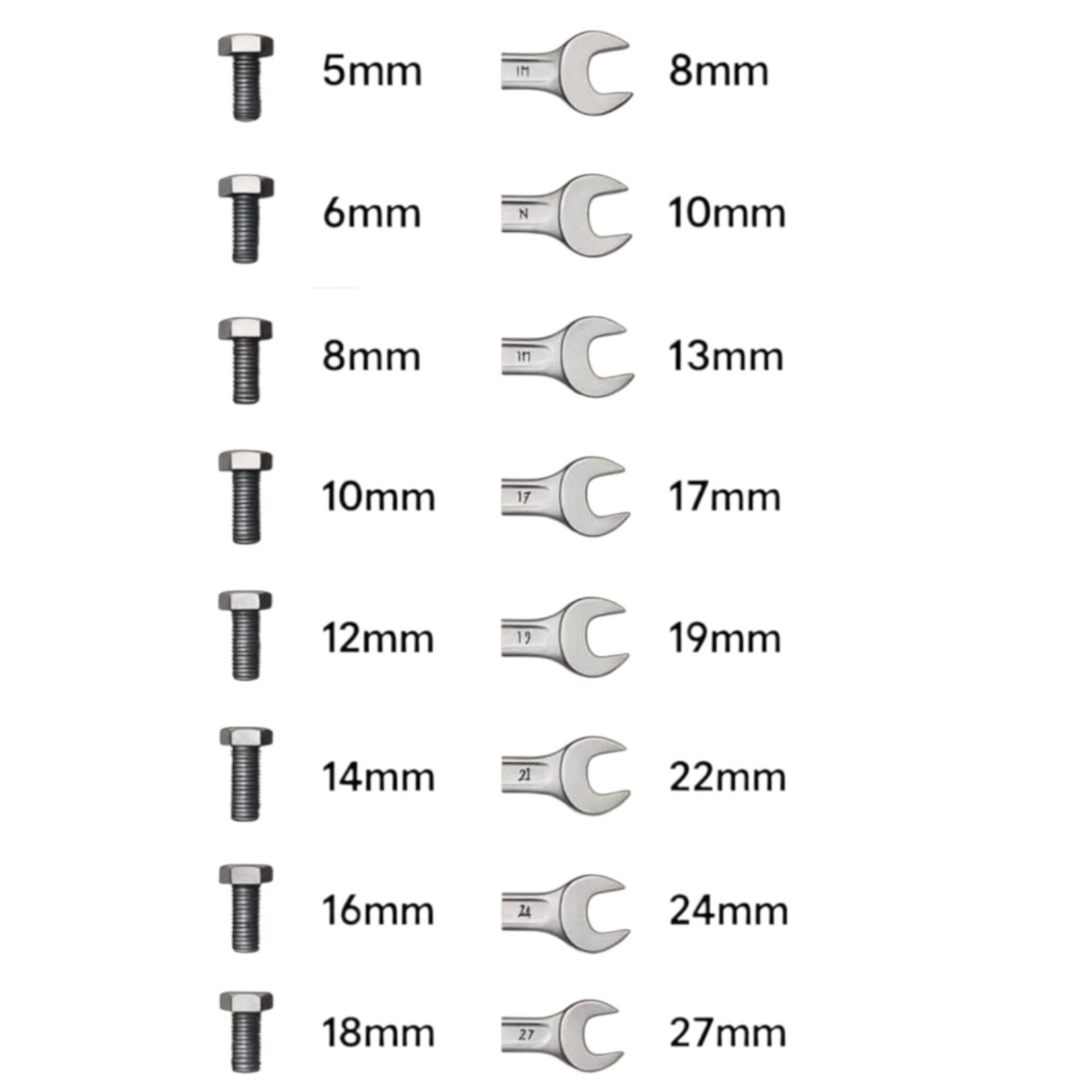 Kaplamalı Civata M12x80