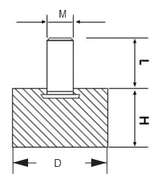 LT1005016 Civatalı Kauçuk Takoz