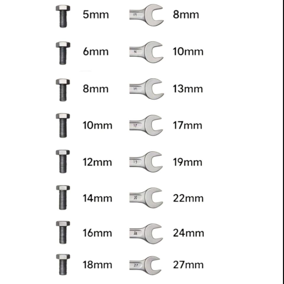 Kaplamalı Civata M6x25