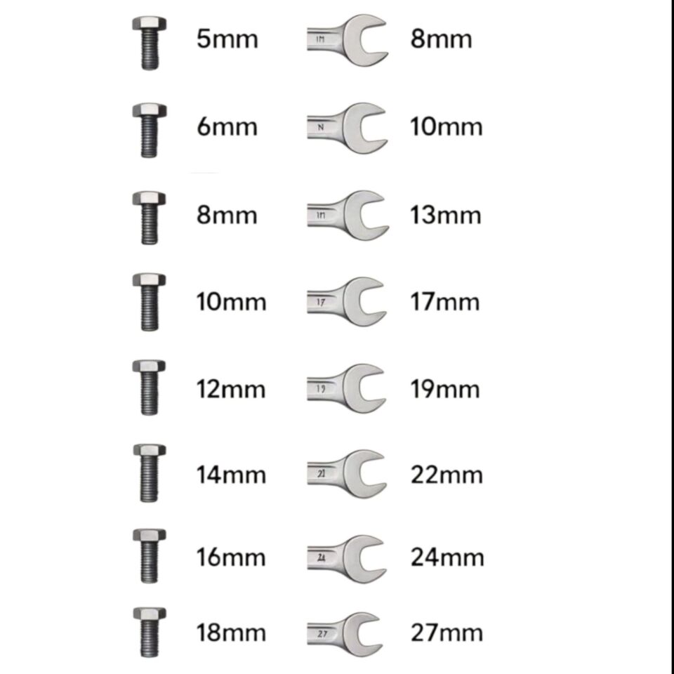 Kaplamalı Civata M6x30