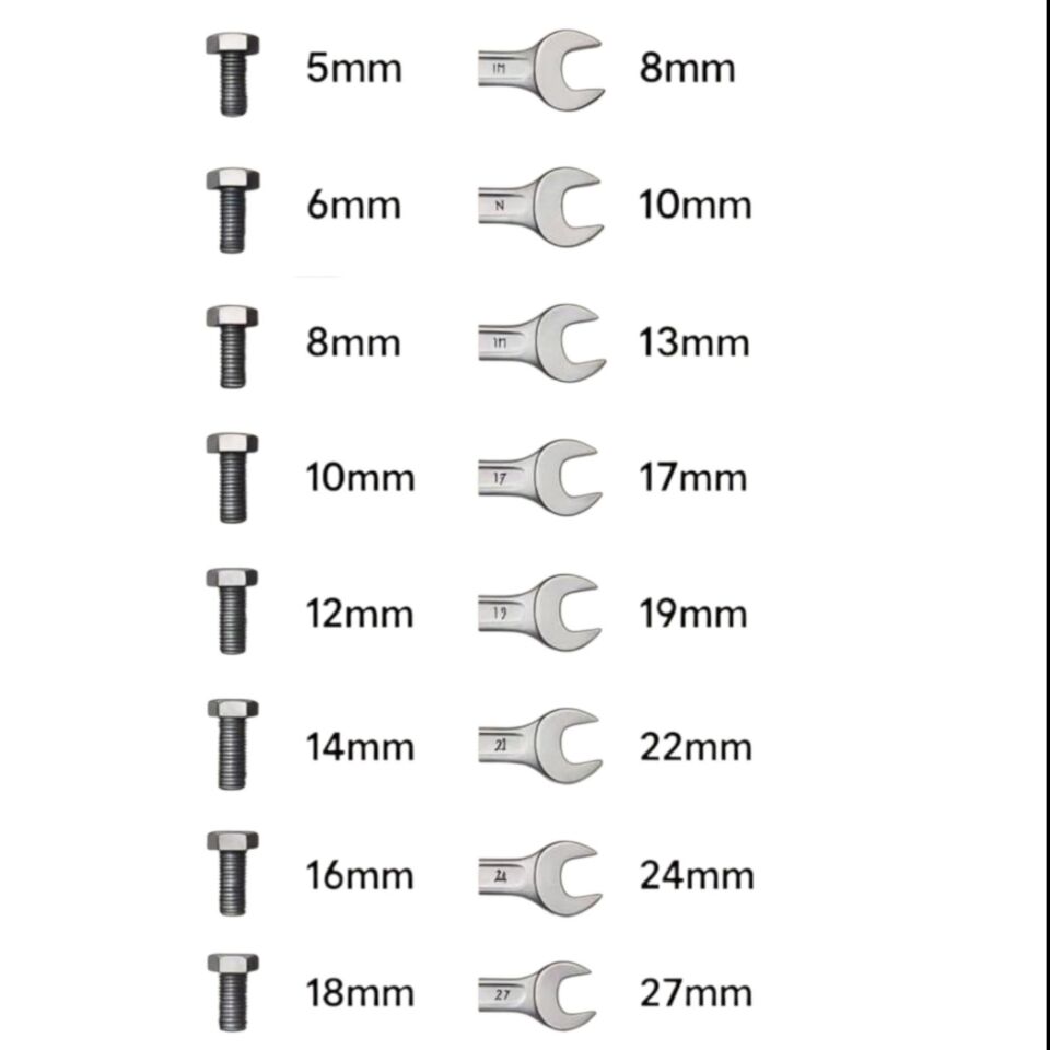 Kaplamalı Civata M6x40