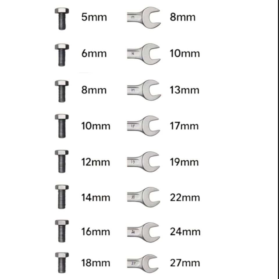 Kaplamalı Civata M6x50