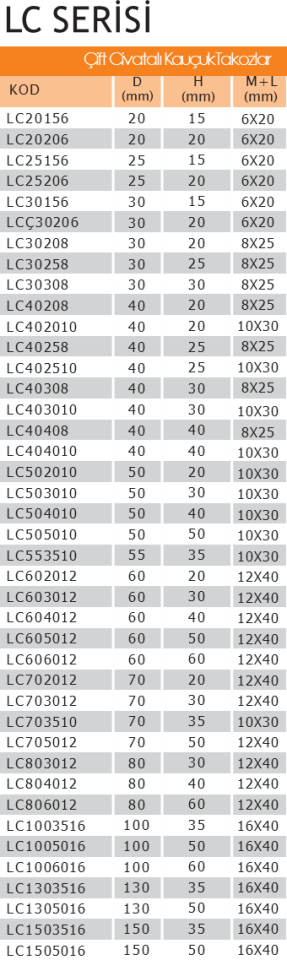 LC402010 Civatalı Kauçuk Takoz
