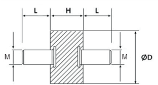 LC702512 Civatalı Kauçuk Takoz