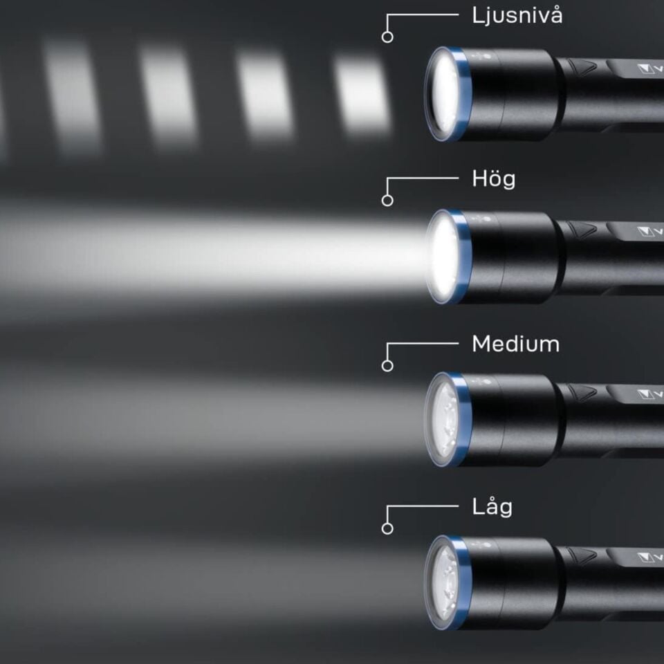 Varta Nıght Cutter Fener F20r-cable Şarjlı (18900)