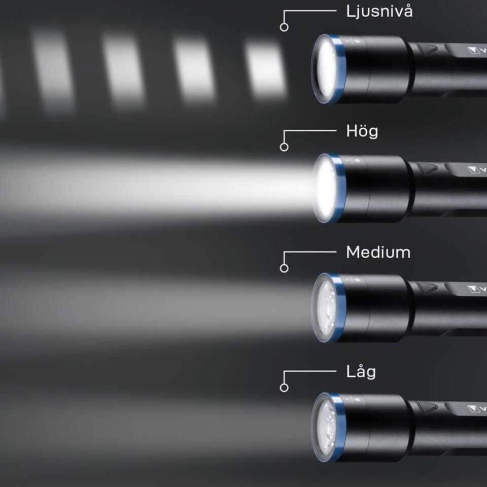 Varta Nıght Cutter Fener F30r-cable Şarjlı (18901)