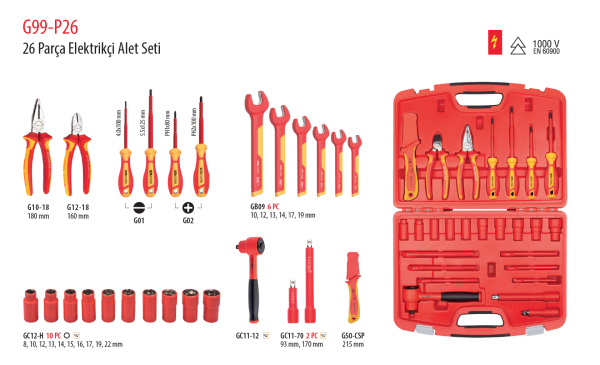 Ceta Form 26 Parça Elektrikçi Alet Seti - G99-P26