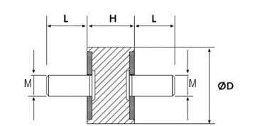 LTA754512 Civatalı Kauçuk Takoz