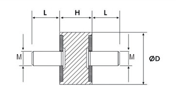 LTA1303516 Civatalı Kauçuk Takoz